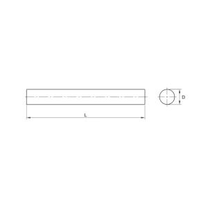 Ground Rod Blanks