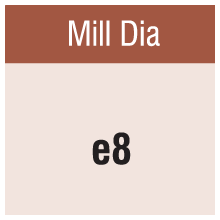 Drill Mill